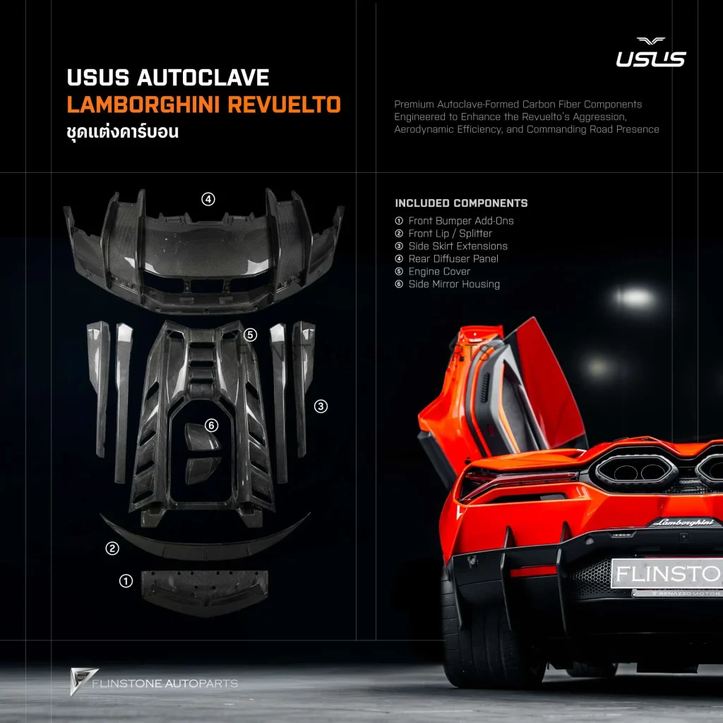 ชุดแต่งรอบคัน USUS AUTOCLAVE LAMBORGHINI REVUELTO ทรงเดิม
