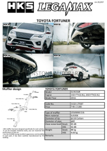 ชุดท่อ HKS Carbon Toyota Fortuner 2016