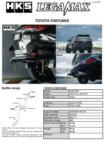ชุดท่อ HKS Toyota Fortuner 2016
