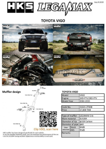 ชุดท่อ HKS Carbon Toyota VIGO