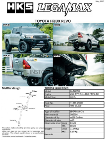 ชุดท่อ HKS Carbon Toyota HiLUX REVO