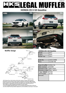 ชุดท่อ HKS Carbon Honda CR-V G5 Gasoline