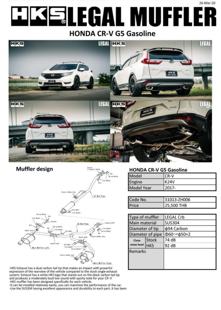 ชุดท่อ HKS Carbon Honda CR-V G5 Gasoline
