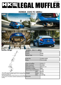 ชุดท่อ HKS Honda Civic FC 1.8E