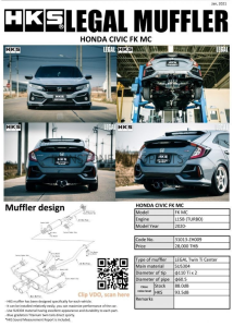 ชุดท่อ HKS Twin Center Honda Civic FK MC