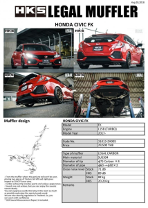 ชุดท่อ HKS Carbon Honda Civic FK