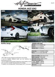 ชุดท่อ HKS Carbon Honda Jazz GK
