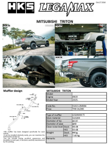 ชุดแต่ง Mitsubishi