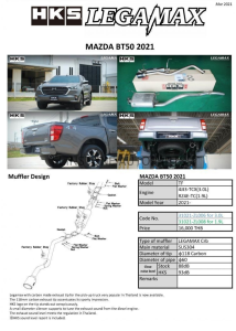 ชุดท่อ HKS Mazda BT50 2021