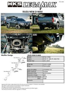 ชุดแต่ง Isuzu
