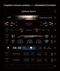 จอ Display AUDI A5 ฝั่งข้างคนขับ