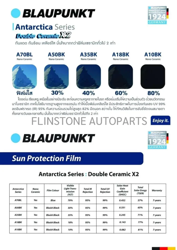 Window Tint Film Blaupunkt Antarctica Series