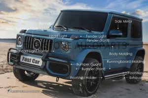 ชุดกันชนรอบคัน Suzuki jimny ทรง G63 AMG V.1