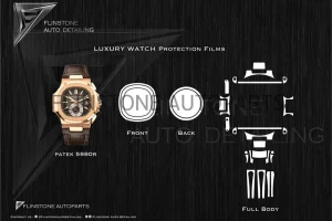 ฟิล์มใสนาฬิกา Patek 5980r