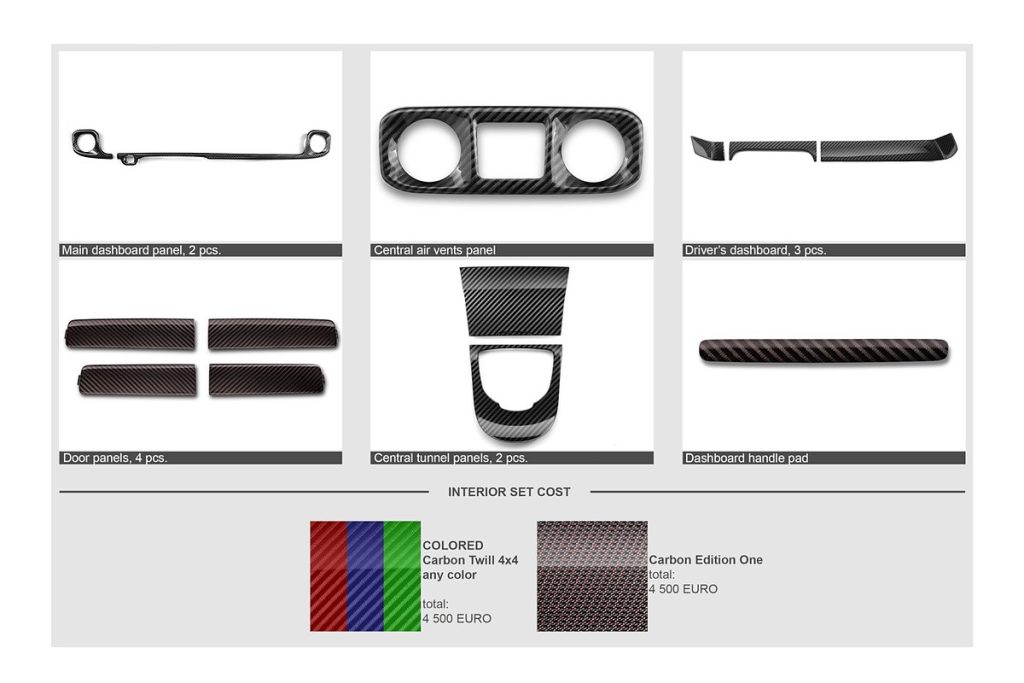 ตกแต่งภายใน Carbon Fiber MERCEDES BENZ G63 4×4² ทรง TOPCAR INFERNO (Colored Edition One)