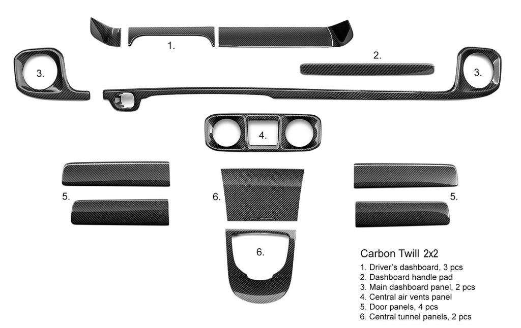 ตกแต่งภายใน Carbon Fiber MERCEDES BENZ W465 G-Class ทรง TOPCAR INFERNO Light Pack (2X2)