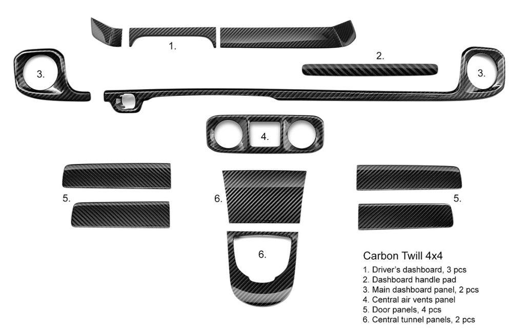 ตกแต่งภายใน Carbon Fiber MERCEDES BENZ W465 G-Class ทรง TOPCAR INFERNO Light Pack (4X4)
