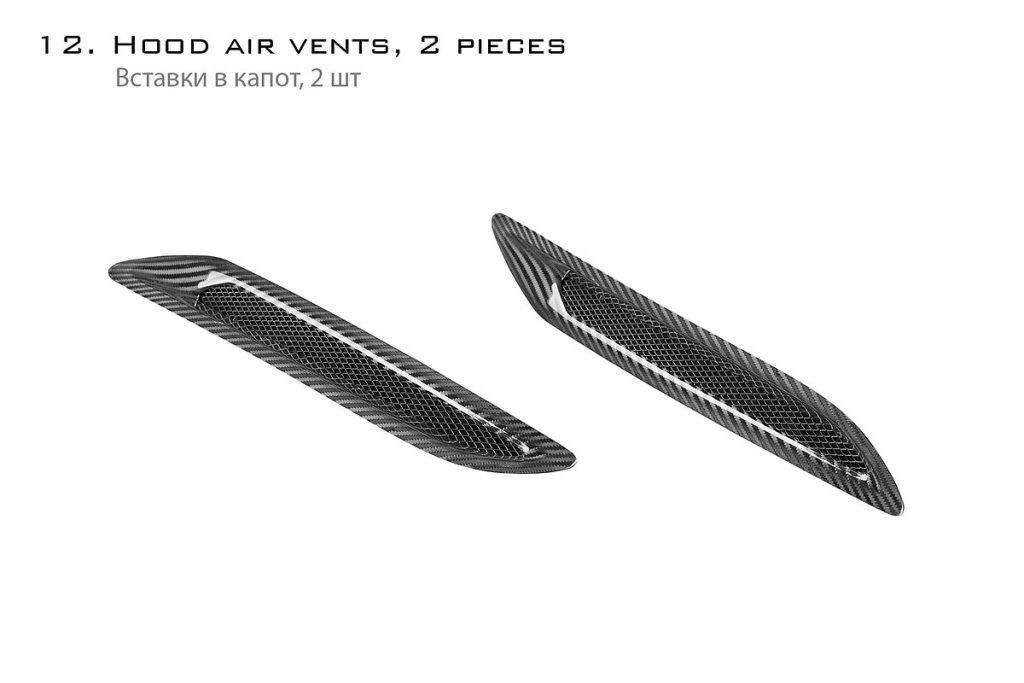 ช่องระบายอากาศ Carbon Fiber 95B Macan ทรง TOPCAR URSA 2 ชิ้น