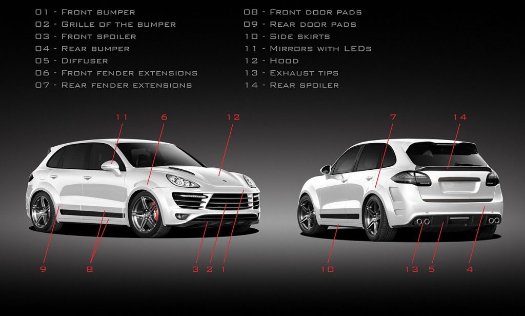ชุดแต่งรอบคัน PORSCHE 958.1 Cayenne ทรง TOPCAR GT