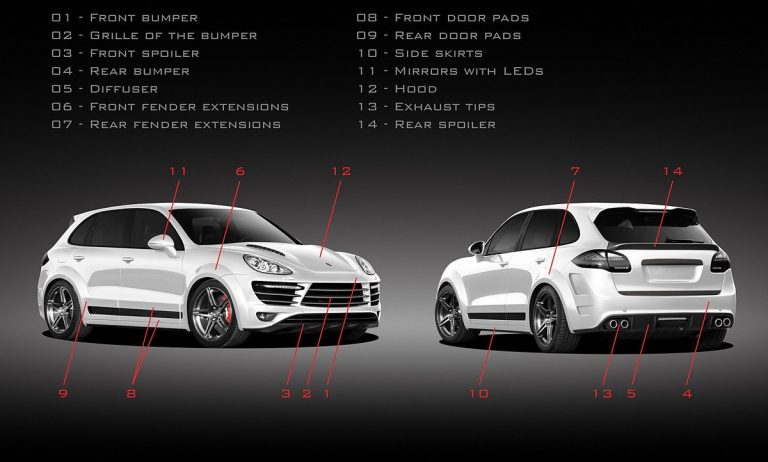 Full Body Kit PORSCHE 958.1 Cayenne style TOPCAR GT