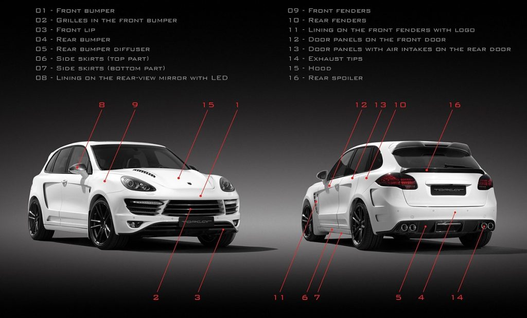 ชุดแต่งรอบคัน PORSCHE 958.1 Cayenne ทรง TOPCAR GTR