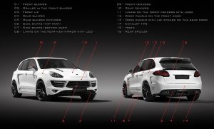 全车包围套件 PORSCHE 958.1 Cayenne 款式 TOPCAR GTR