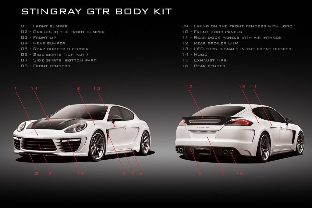 ชุดแต่งรอบคัน PORSCHE 970 Panamera ทรง TOPCAR GTR Edition