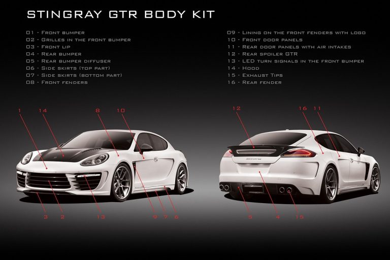 Full Body Kit PORSCHE 970 Panamera style TOPCAR GTR Edition