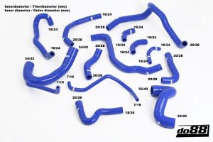หม้อน้ำ do88 สำหรับ Audi S4/RS4 2.7 BiTurbo