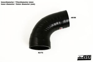 อินเตอร์คูลเลอร์ do88 สำหรับ Saab 9-3 TTiD 08-11 (do88-kit115-2S)