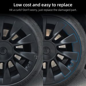 ล้อและฝาครอบล้อ Hansshow Tesla Model Y (20-INCH COVERS 2019)