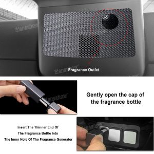 กล่องเก็บของในรถ Hansshow Tesla Model 3 Highland