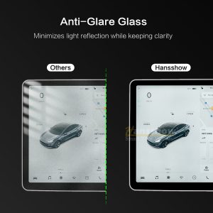 中控屏 Hansshow Tesla Model Y(AUTO-ALIGNMENT PROTECTOR TEMPERED)