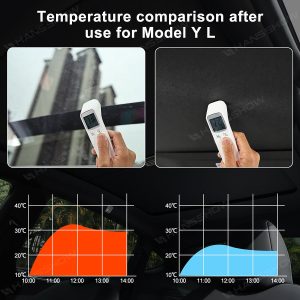 ม่านบังแดด หลังคากระจก Hansshow Tesla Model Y L (PROTECTION SUNSHADES BLOCKING)