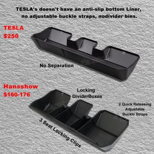 อุปกรณ์เบาะ Hansshow Tesla Cybertruck (UNDERSEAT UPGRADED UNDER)