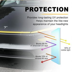 ไฟหน้า Hansshow Tesla Model Y Juniper