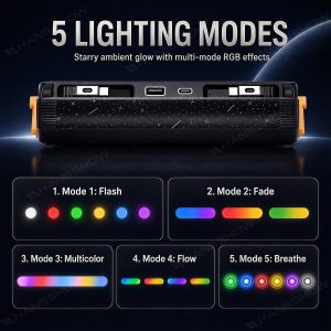 ไฟแอมเบียนต์ Hansshow Tesla Model Y Juniper Highland (RETRACTABLE MULTIPORT ADAPTER)