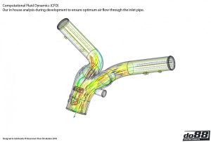 ท่อ Y-Pipe do88 สีดำ สำหรับ Porsche 911 Turbo (991.2) 2015