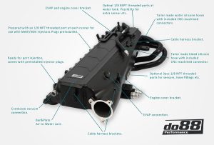 แมนิโฟลด์ระบายความร้อนไอดี do88 (ICM-440-K)