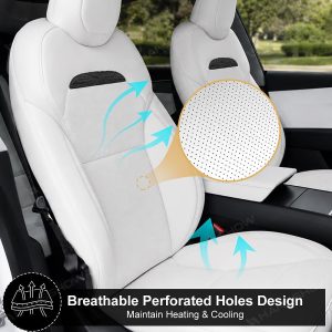 อุปกรณ์เบาะ Hansshow Tesla Model Y Juniper Plaid (PROTECTOR INTERIOR PREMIUM)