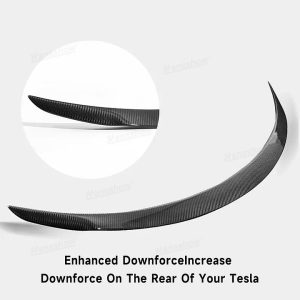 สปอยเลอร์ท้าย ท้ายรถ Hansshow Tesla Model Y Juniper Performance (INSPIRED BY)