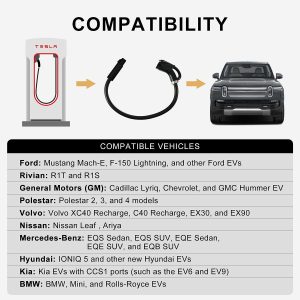 อุปกรณ์ชาร์จไฟฟ้า Hansshow Rivian R1T/R1S (LIGHTNING/R1T/R1S/IONIQ 5/EV6/EV9/POLESTAR MACH-E/F-150)
