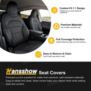 อุปกรณ์เบาะ Hansshow Tesla Model Y Juniper (PREMIUM PERFORATED PROTECTOR)