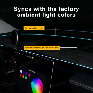 ไฟแอมเบียนต์ Hansshow Tesla Model Y Juniper (CONTROL SCREEN)