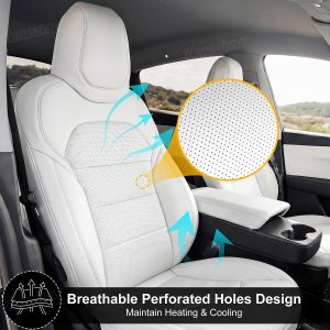 อุปกรณ์เบาะ Hansshow Tesla Model Y Juniper (PREMIUM PERFORATED PROTECTOR)