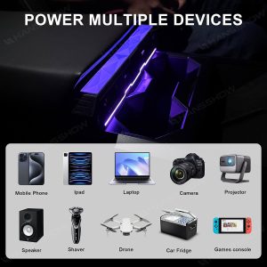 ไฟแอมเบียนต์ คอนโซลกลาง Hansshow Tesla Cybertruck (RETRACTABLE MULTI-PORT CHARGING)