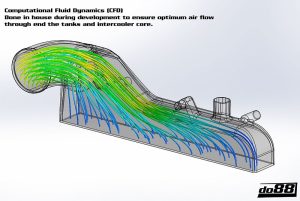 อินเตอร์คูลเลอร์ do88 สำหรับ Audi Seat Skoda VW 2.0T FSI