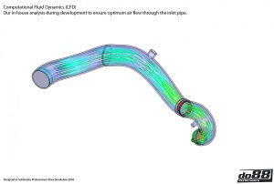 ท่อไอดี do88 สำหรับ Porsche 911 Turbo (991) 2013- Turbo