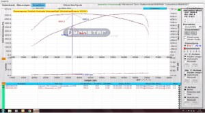 ชุดท่อไอเสีย BMW M3/M4 (G8X) Capristo ECE Valved Exhaust Middle Silencer Spare