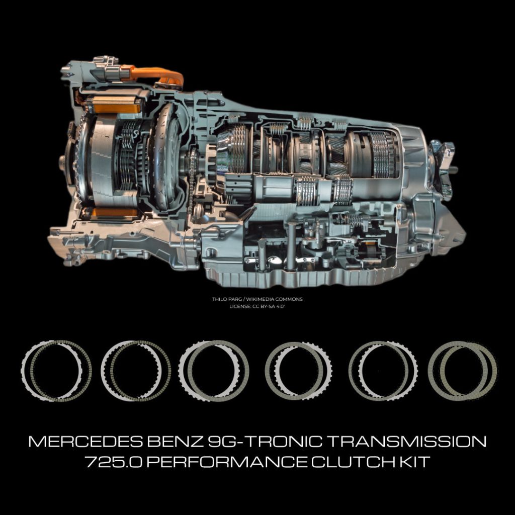 ชุดคลัตช์/เกียร์ MERCEDES 725.0 PERFORMANCE CLUTCH KIT BlackBoost